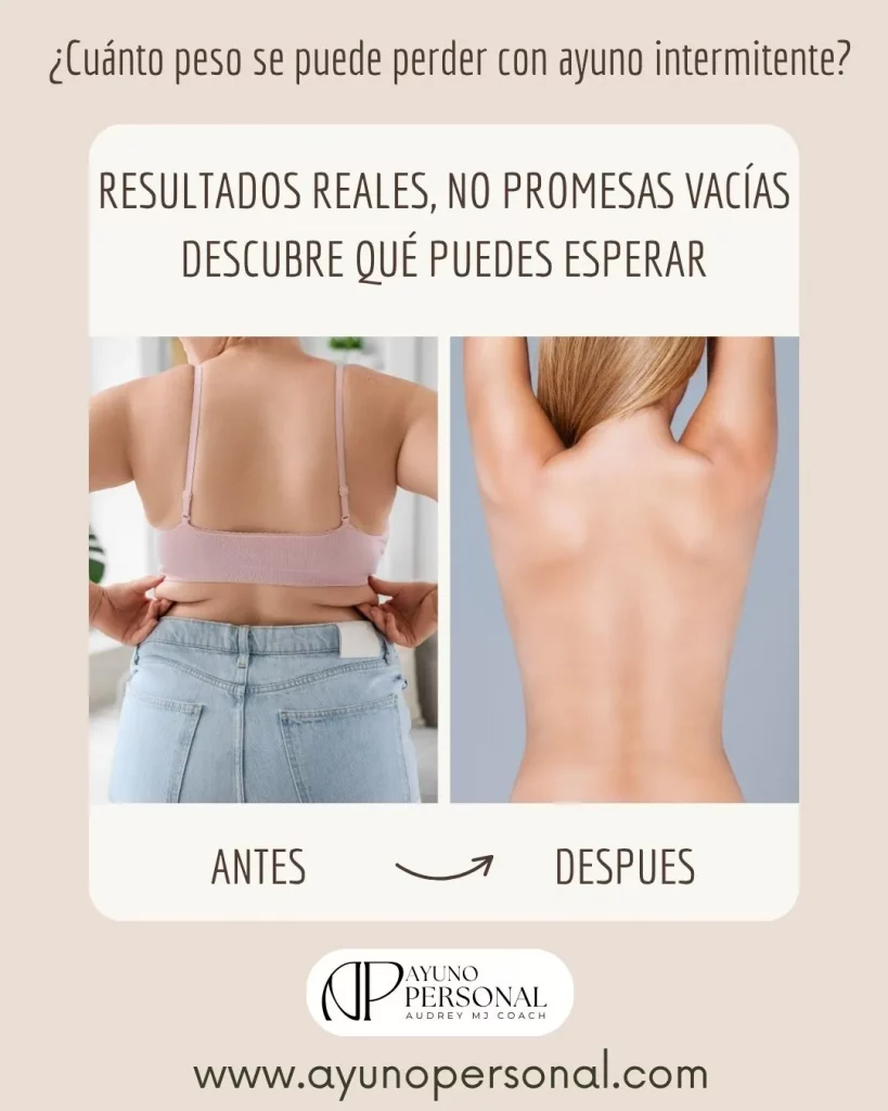 Porque funciona el ayuno intermitente 16 8 